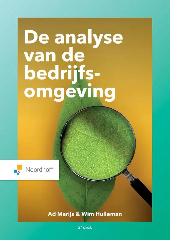 Analyse van de bedrijfsomgeving