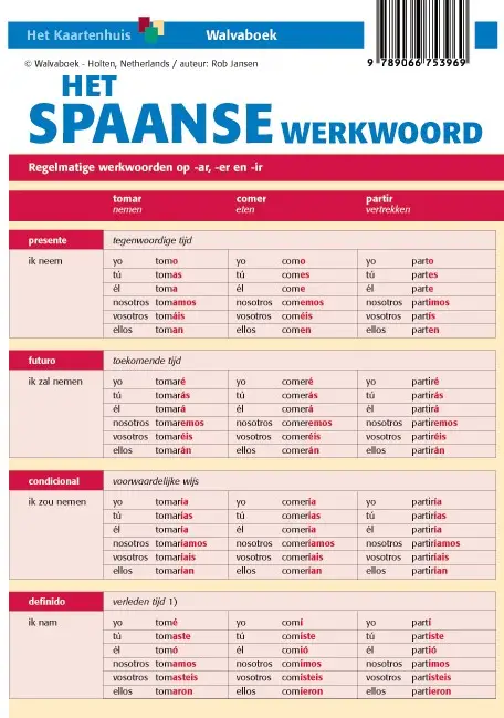 Het Spaanse werkwoord