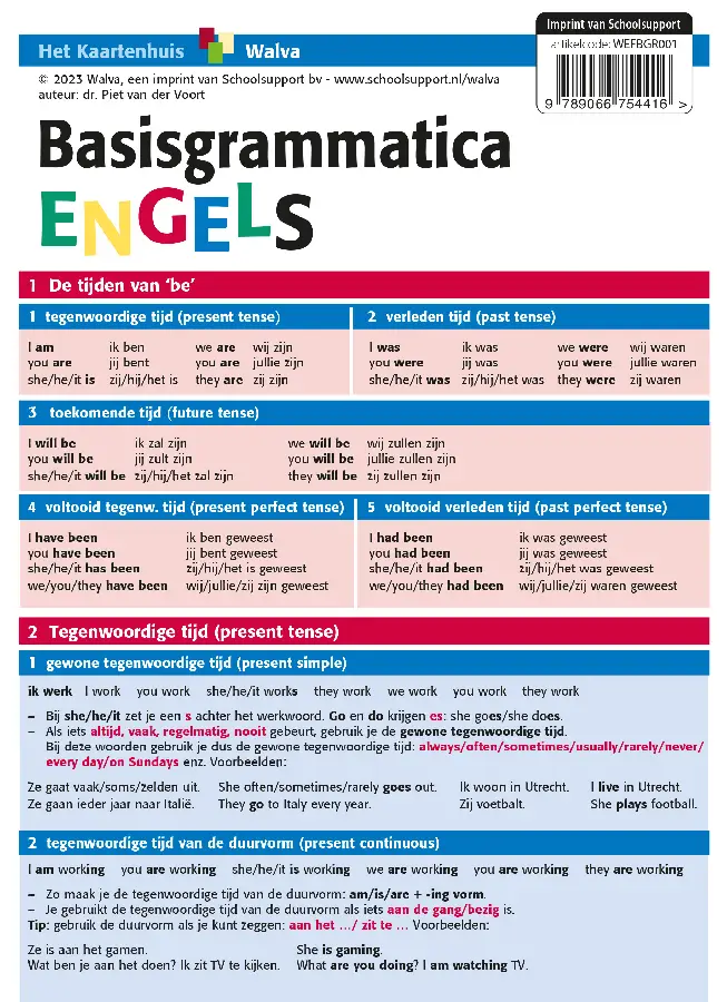 Basisgrammatica Engels, taalkaart