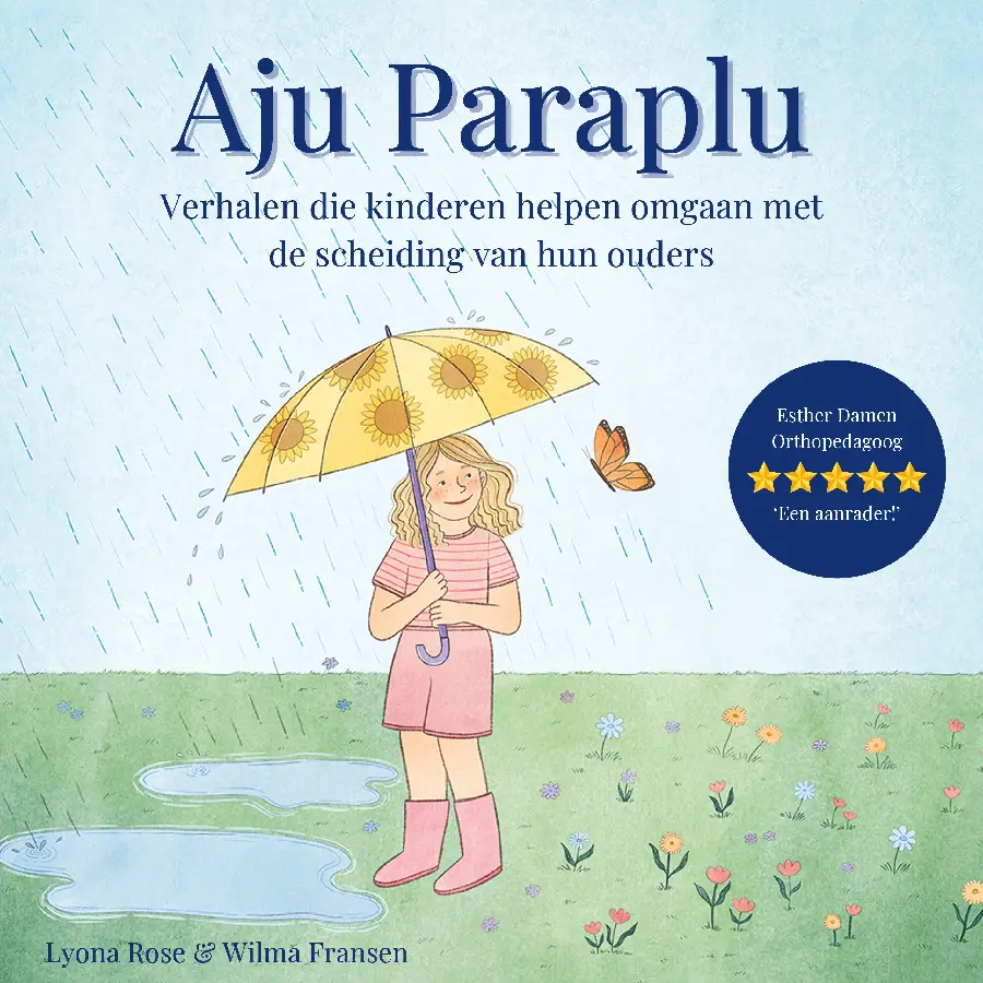Aju paraplu
