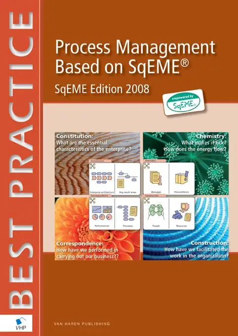 Process Management Based on SqEME / 2008 edition