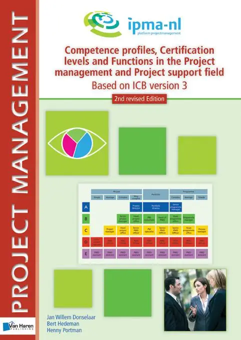 Competence profiles, certification levels and functions in the project management and project support environment