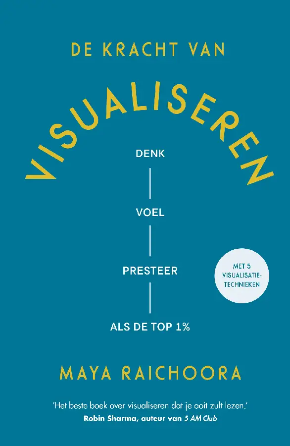 De kracht van visualiseren