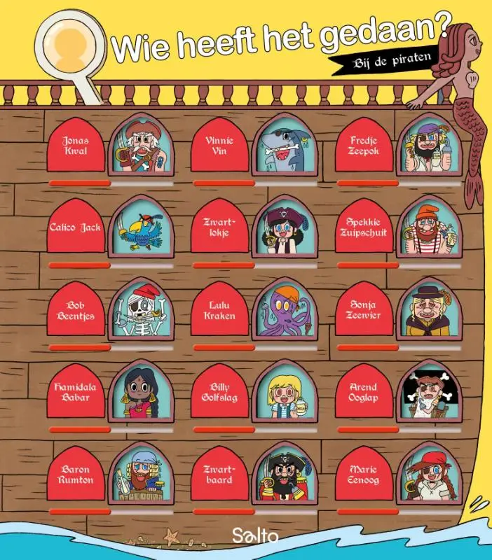 Wie heeft het gedaan? Bij de piraten