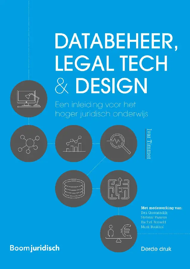Databeheer, legal tech en design