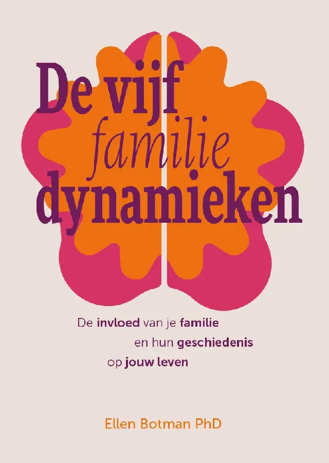 De vijf familiedynamieken