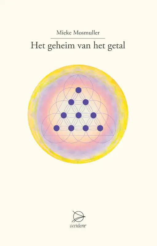 Het geheim van het getal