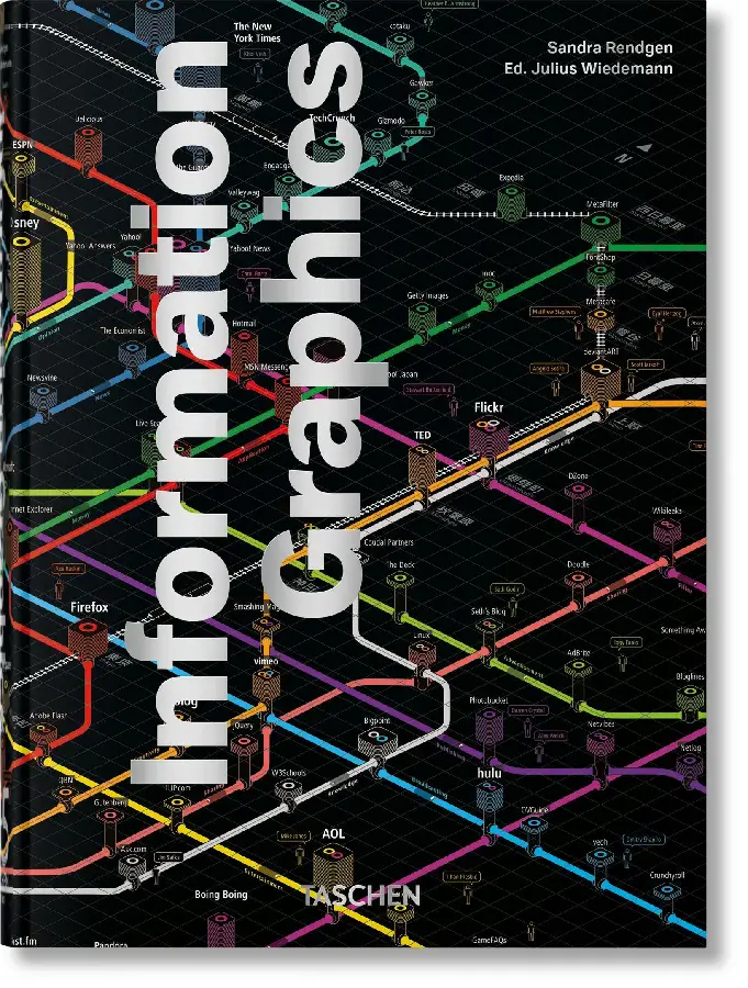 Information Graphics. 45th Ed.