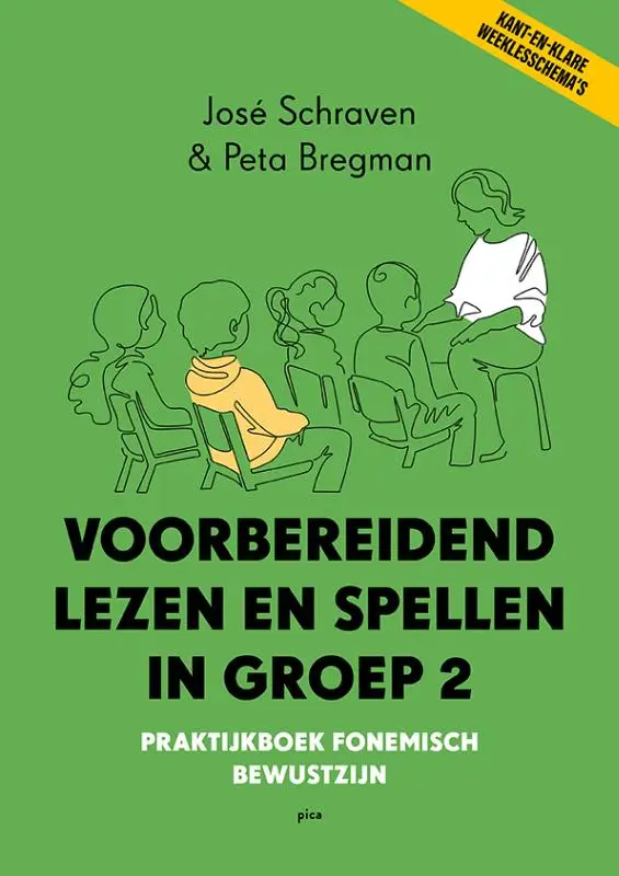 Voorbereidend lezen en spellen in groep 2