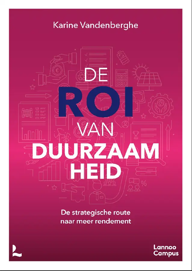 De ROI van duurzaamheid